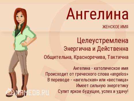 Популярность