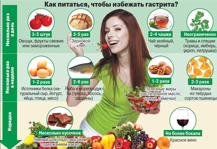 Полезные