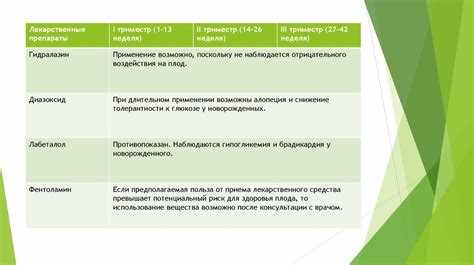 Этика