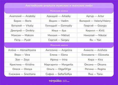 Популярные
