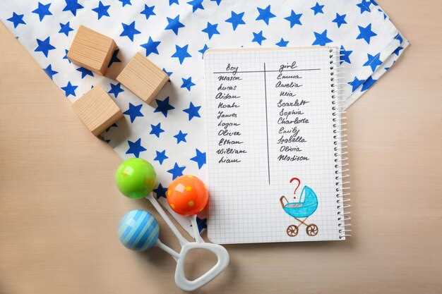 Доминирующие имена в традиции святцев