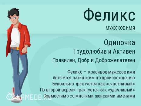 Современные интерпретации Феликса