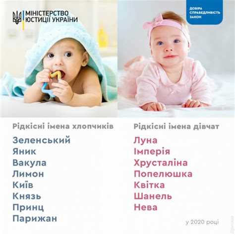Имена на букву ш в различных культурах и регионах