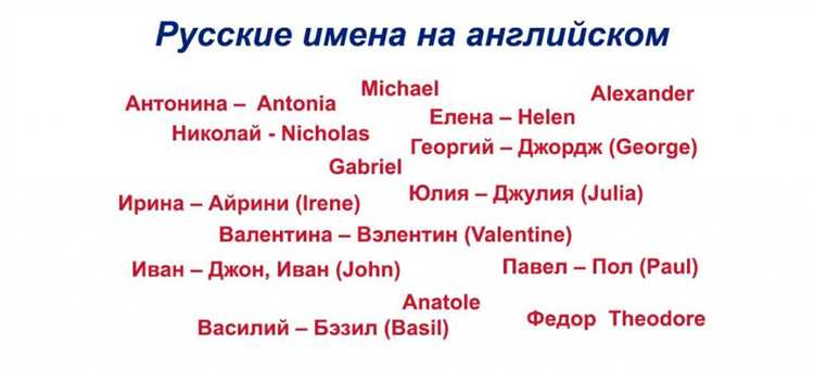 Изменения
