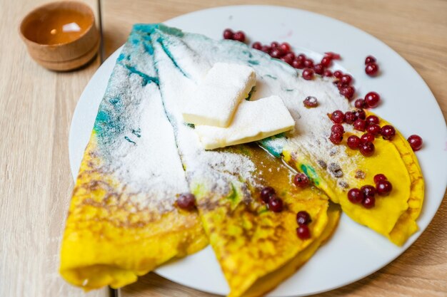 Дополнительные продукты и их роль (яйца, молоко, сода)