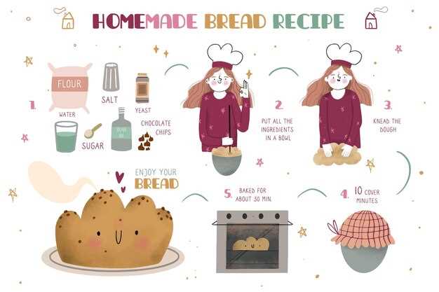 Добавление дополнительных ингредиентов для насыщенного вкуса