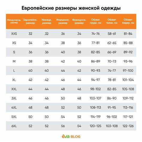 Критерии