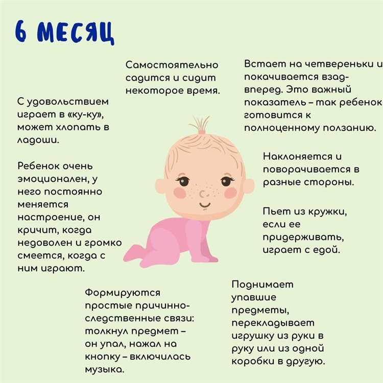 Координация