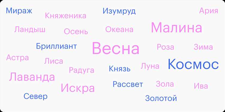 Популярные