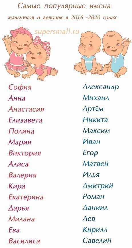 География