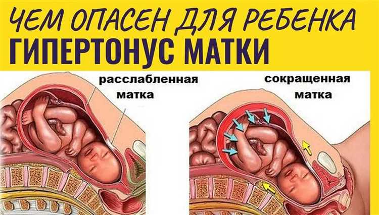 Влияние