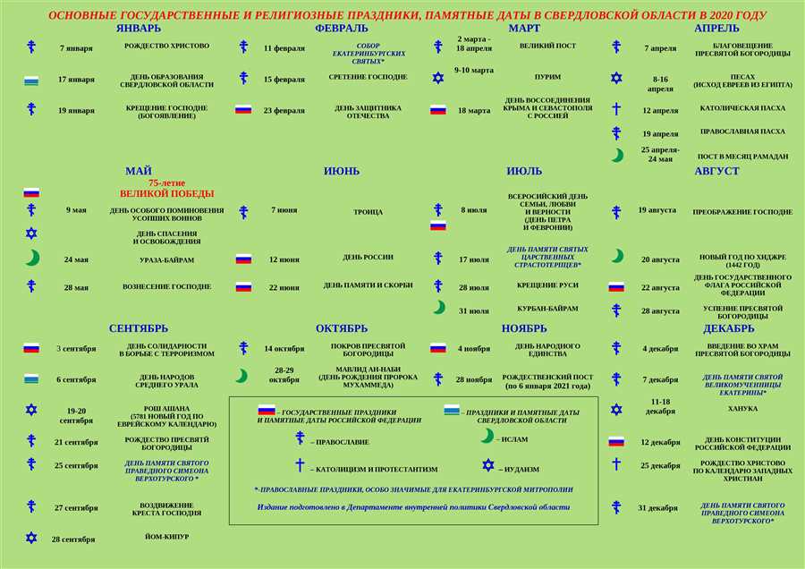 Международный