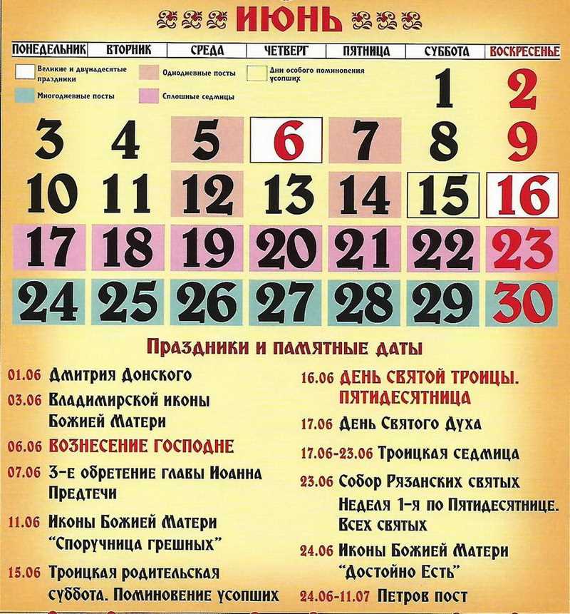 Новости: